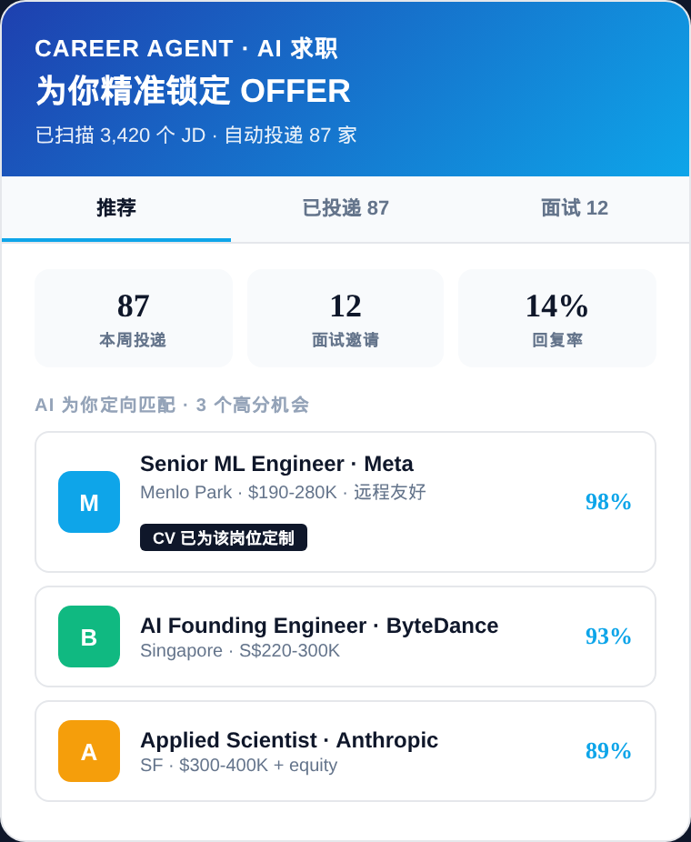 Career Agent — JD scraping, CV rewrites, auto-apply and interview scheduling