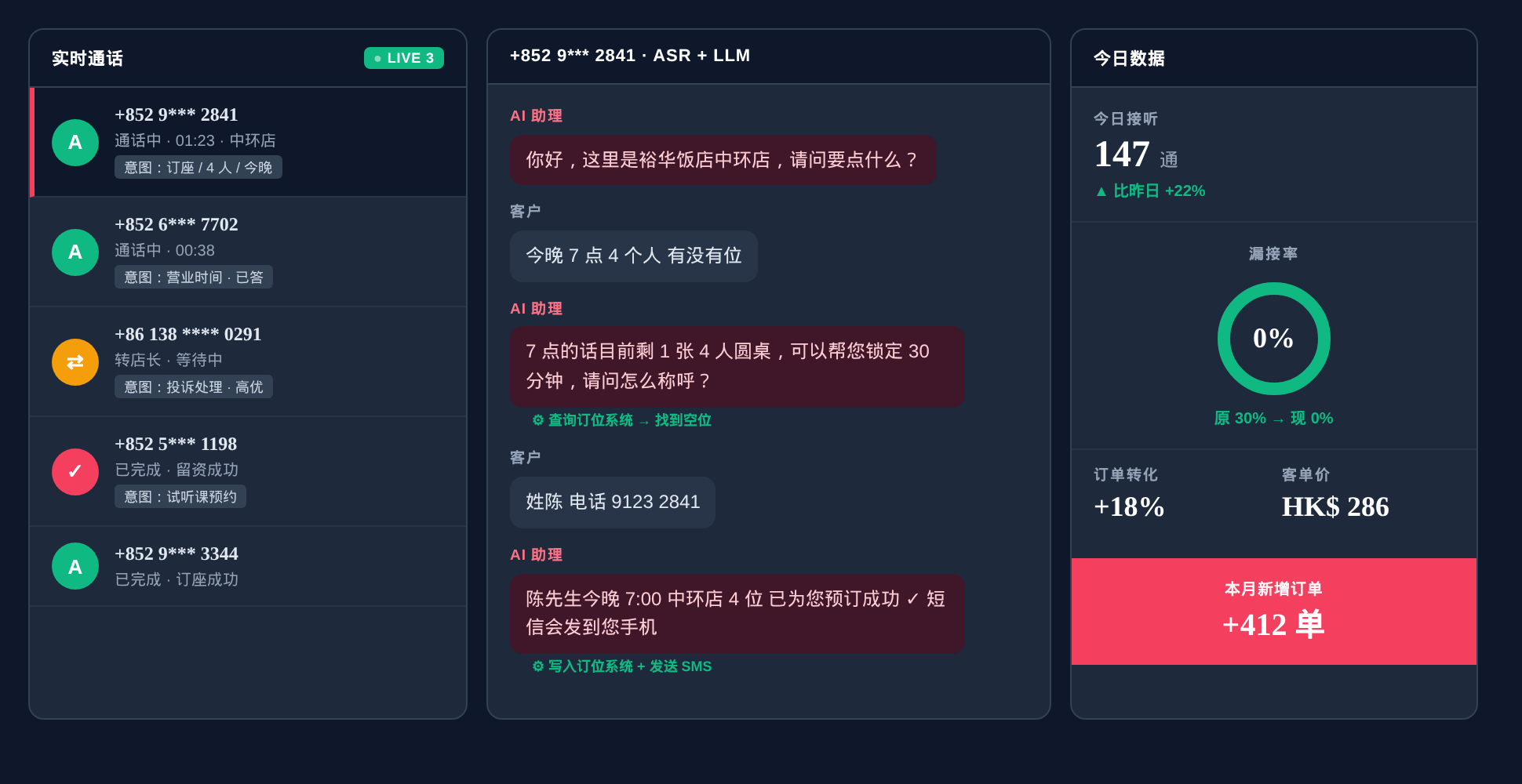AI phone assistant — live calls, ASR transcription and answer dashboard